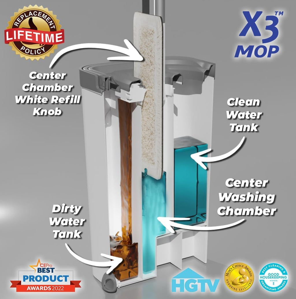 X3 Mop, 3-Chamber Flat Mop and Bucket Set with Microfiber Pads Y7798