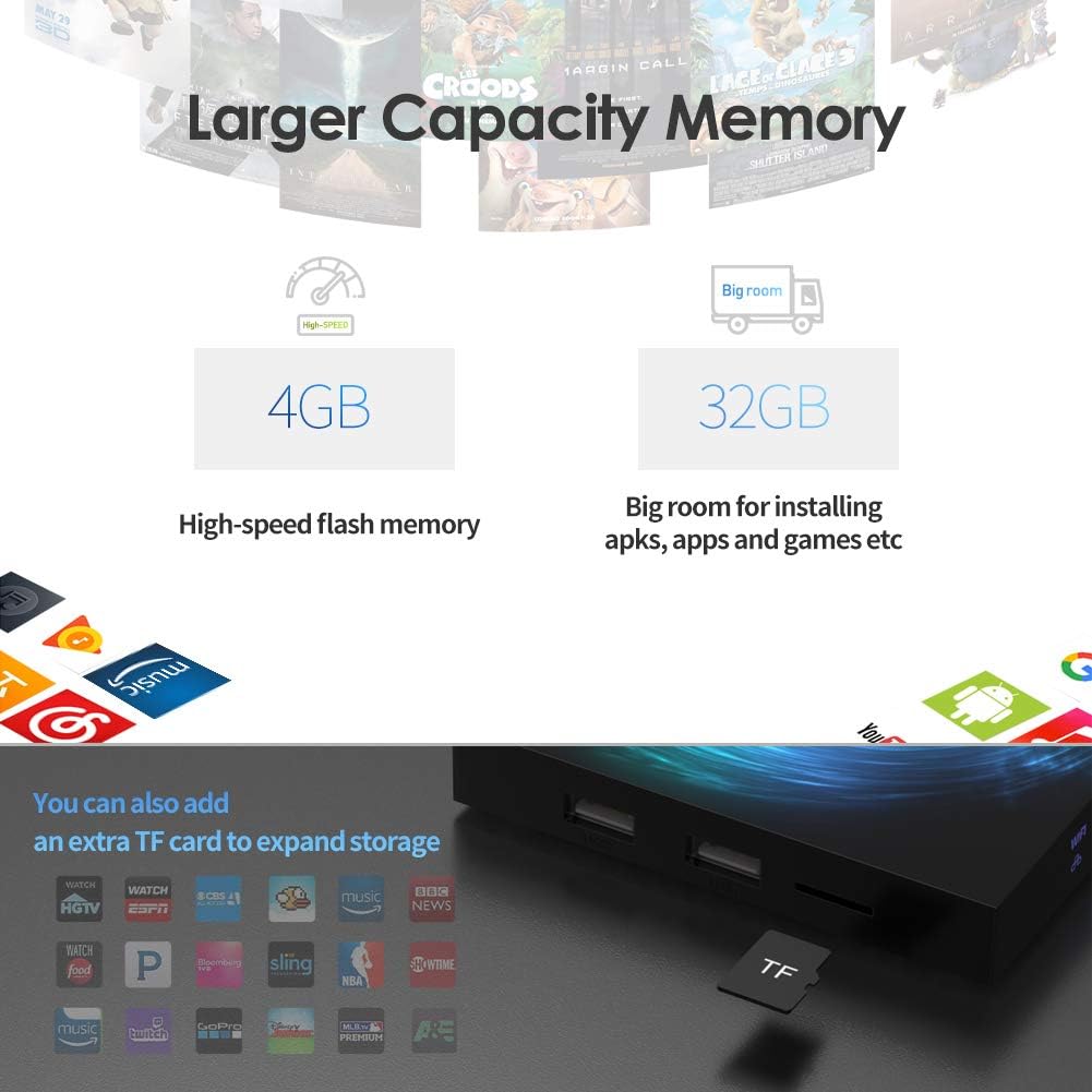 T95 Android 10.0 Smart TV Box 4GB RAM 32GB eMMC B949459