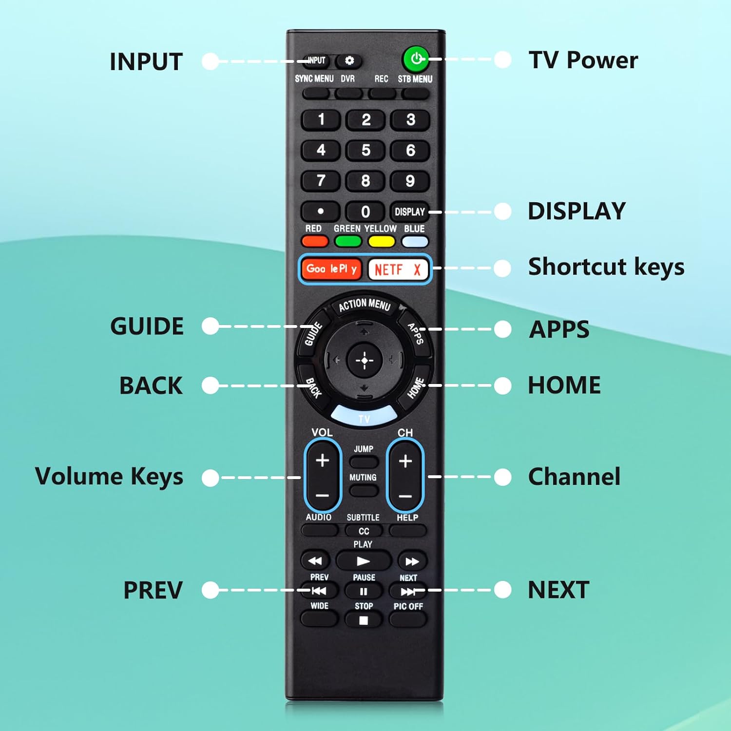 Universal Replacement Remote for Sony TV and Bravia TVs G87864