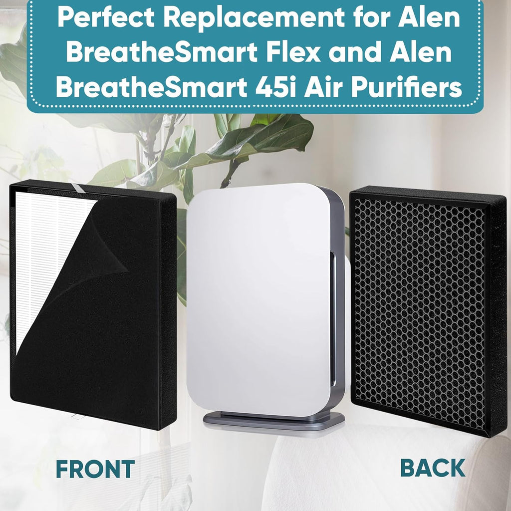 2 Pack 45i Replacement Filter for Breathesmart Flex BH400 and 45i Air Purifier R336