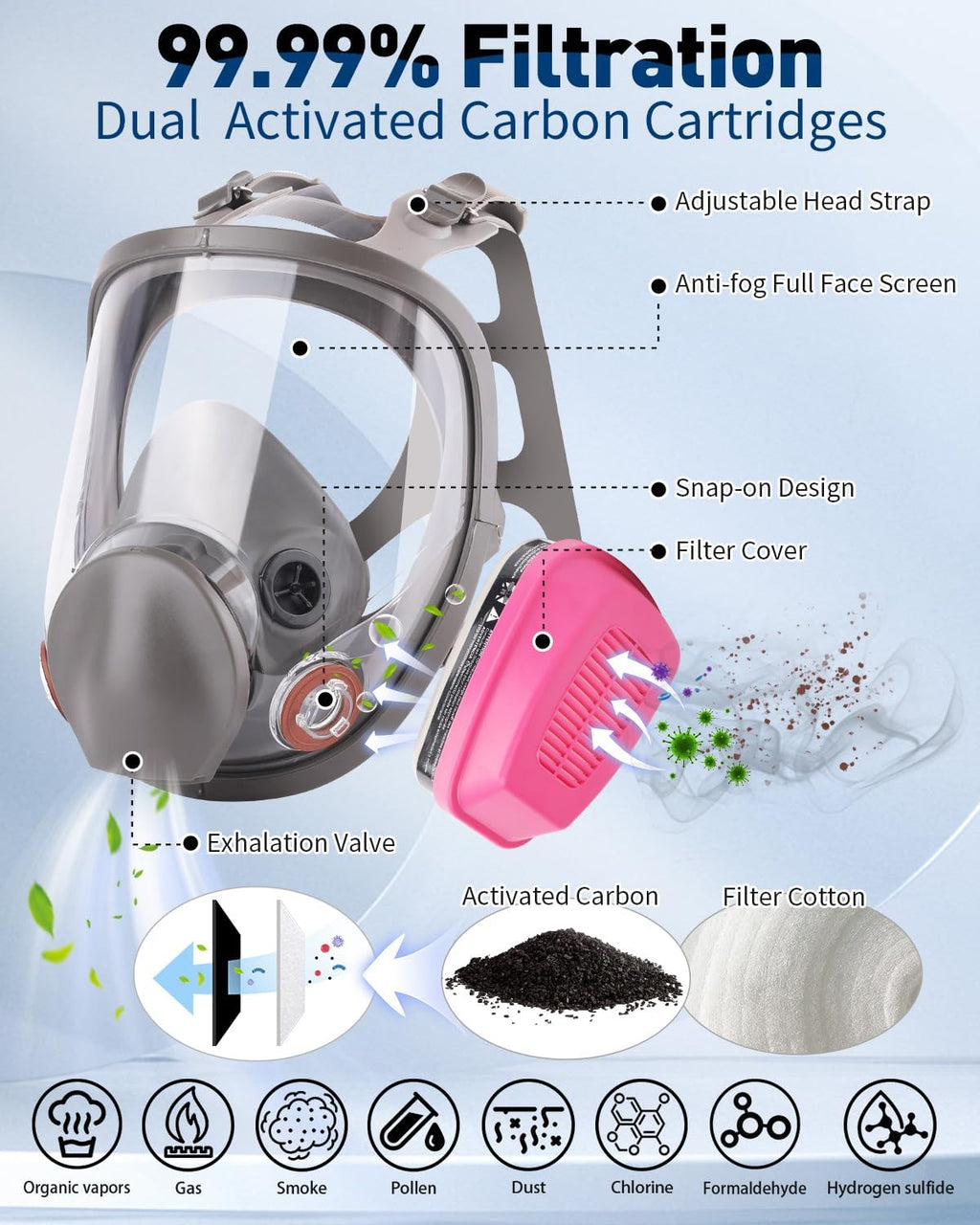 Plus 6800 Reusable Full Face Respirator Mask with 60921 & 2097 Filters R81011