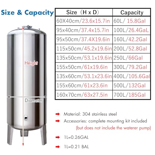 185 Gal Pressure Tank Stainless Steel for Well Pump M31860