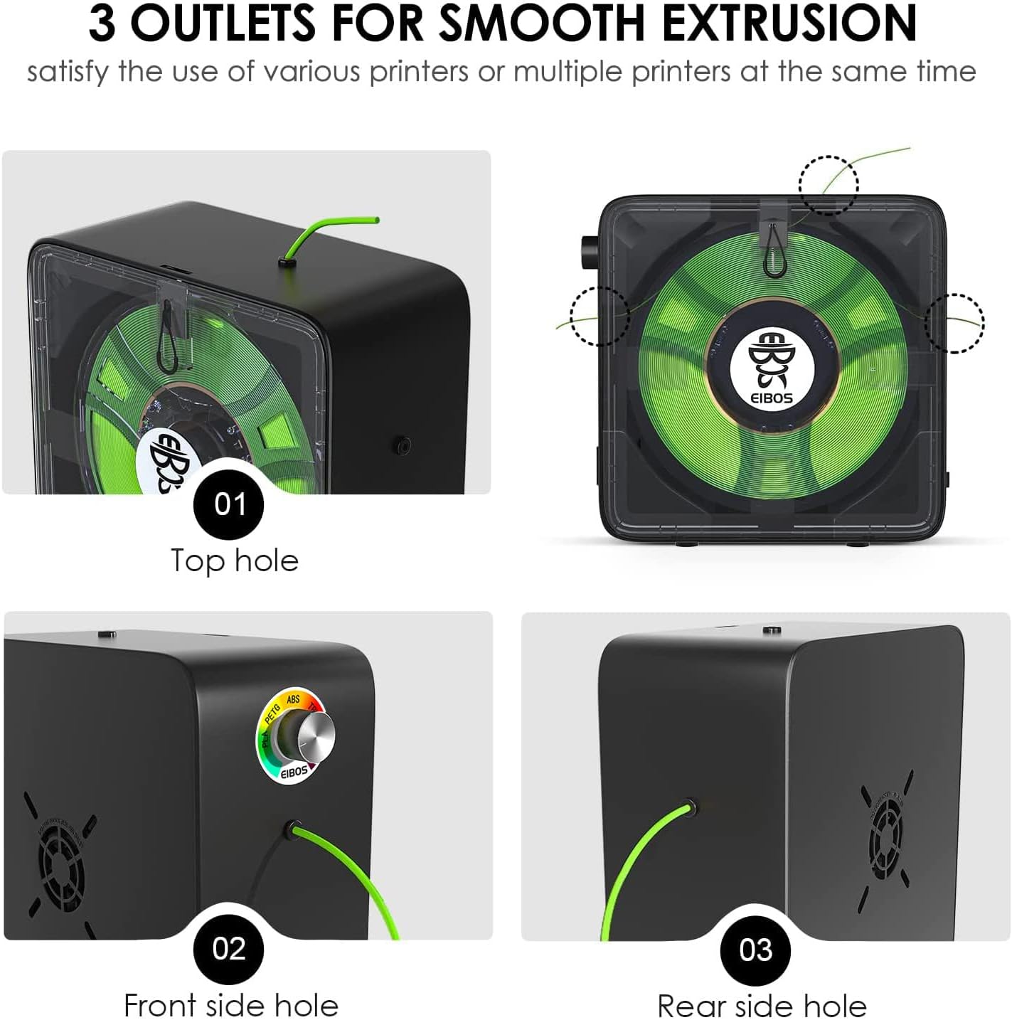 EIBOS 3D Printer Filament Dryer Easdry with Fan, Adjustable Temperature & Humidity Control I658