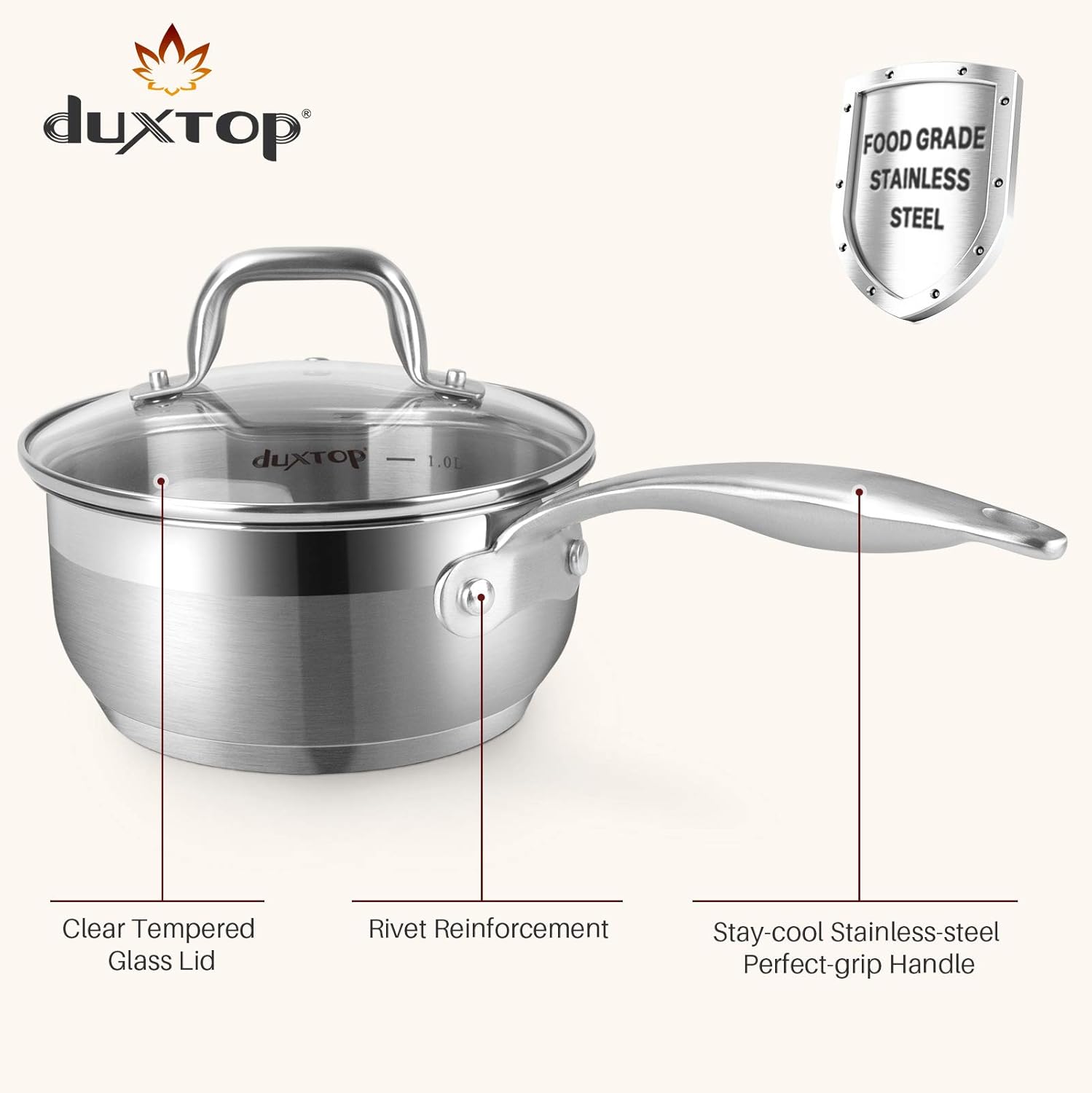 Duxtop Professional Stainless Steel Induction Cookware Set, 19PC Y82781