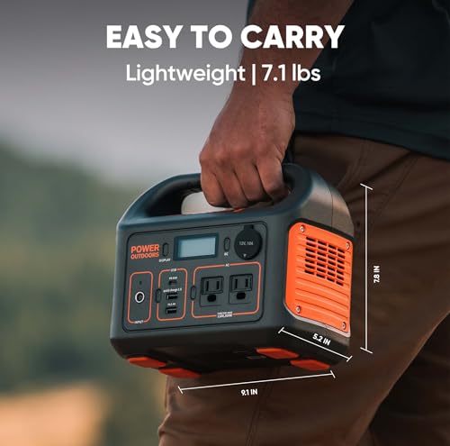 Jackery Explorer 300 Portable Power Station, 293Wh Lithium Battery U44144