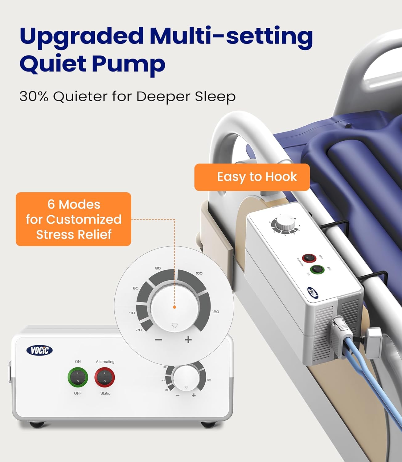 Alternating Air Pressure Mattress Pad with Adjustable Pump for Hospital Beds and Home Use V110