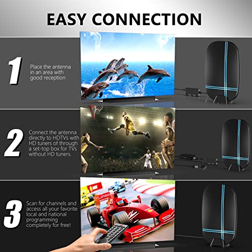 Clear HD TV Antenna 620 Miles Long Range for Smart TV Q37049