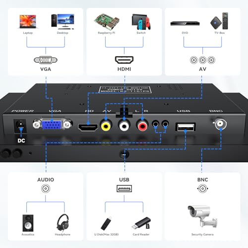 Eyoyo 12 inch 1920x1080 IPS Monitor with VGA HDMI BNC AV USB Input L8179