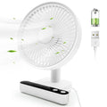 WIXBOSHU Oscillating Desk Fan,Rechargeable Portable Desk Fan, Small Desk Fan,4 Speeds Wind Quiet Fan Personal Fan,Small Fan for Desk,Usb Desk Fan for Outdoor,Home,Office,Bedroom