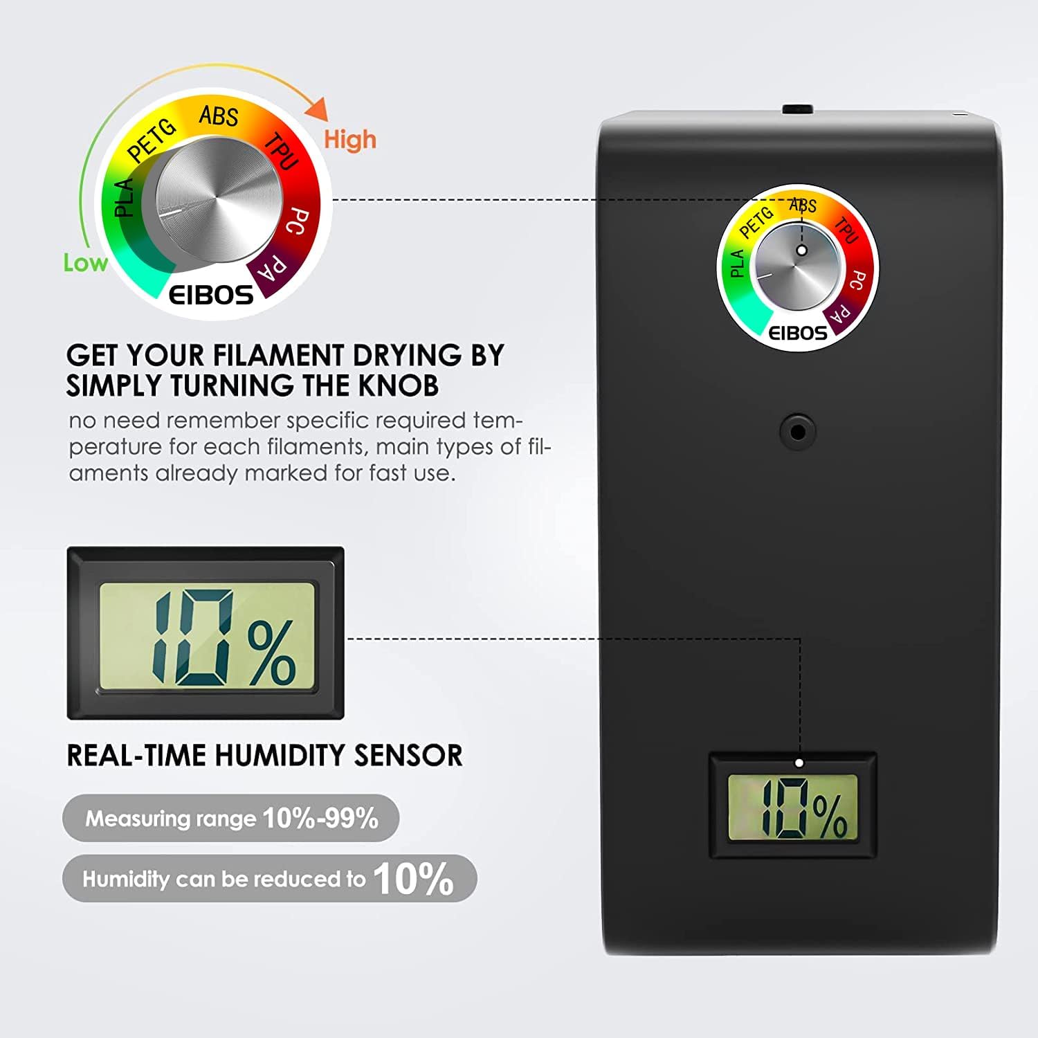 EIBOS 3D Printer Filament Dryer Easdry with Fan, Adjustable Temperature & Humidity Control I658