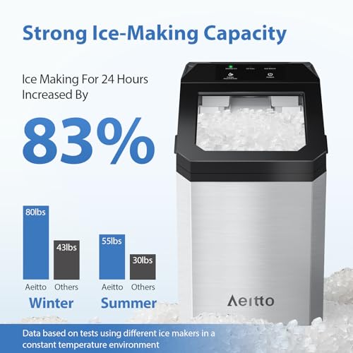 Aeitto Nugget Ice Maker Countertop, 55 lbs/Day, Stainless Steel Q1690